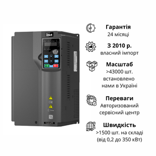 GD270-022-4 Перетворювач частоти 22кВт, 380В, 3ф. GD270-022-4 фото