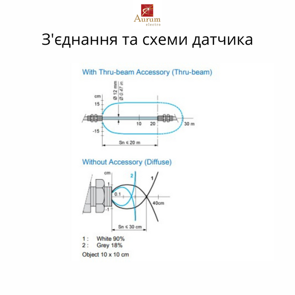 XUB0APSNL2 ФОТОЕЛЕКТРИЧНИЙ ДАТЧИК NO/NC PNP XUB0APSNL2 фото
