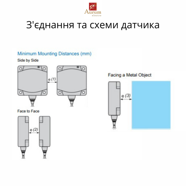XS8D1A1MAU20 ІНДУКТИВНИЙ ДАТЧИК NO XS8D1A1MAU20 фото