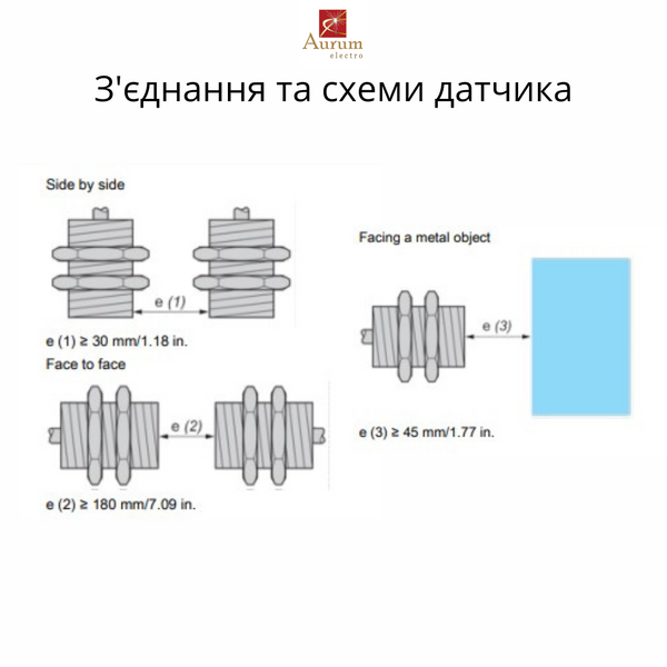 XS630B1PBL2 ІНДУКТИВНИЙ ДАТЧИК M30 SN=15ММ НЗ PNP XS630B1PBL2 фото