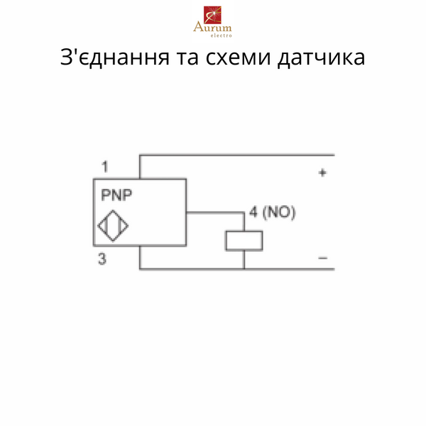 XS112B3PAM12 ІНДУКТИВНИЙ ДАТЧИК ЦИЛ. M12 12-24В= XS112B3PAM12 фото