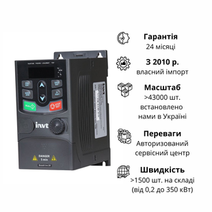 GD20-1R5G-4 Перетворювач частоти 1.5кВт 380В 3ф. серії GD20 GD20-1R5G-4 фото