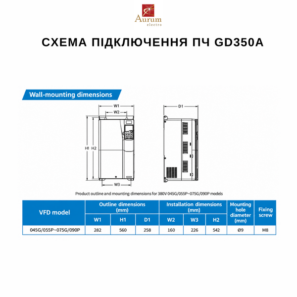 GD350A-132G/160P-4 Перетворювач частоти 132/160 кВт GD350A-132G/160P-4 фото