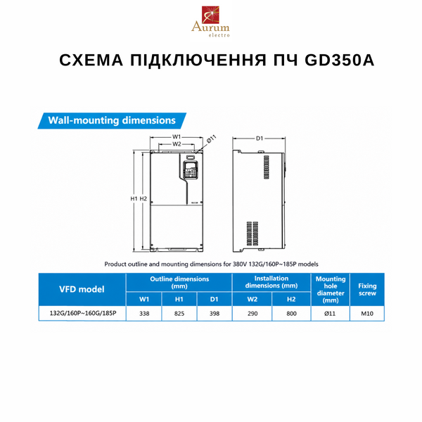 GD350A-132G/160P-4 Перетворювач частоти 132/160 кВт GD350A-132G/160P-4 фото
