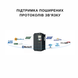 GD350A-132G/160P-4 Перетворювач частоти 132/160 кВт GD350A-132G/160P-4 фото 6