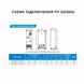 GD350A-132G/160P-4 Перетворювач частоти 132/160 кВт GD350A-132G/160P-4 фото 15