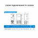 GD350A-132G/160P-4 Перетворювач частоти 132/160 кВт GD350A-132G/160P-4 фото 8
