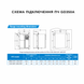 GD350A-132G/160P-4 Перетворювач частоти 132/160 кВт GD350A-132G/160P-4 фото 14