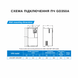 GD350A-132G/160P-4 Перетворювач частоти 132/160 кВт GD350A-132G/160P-4 фото 11