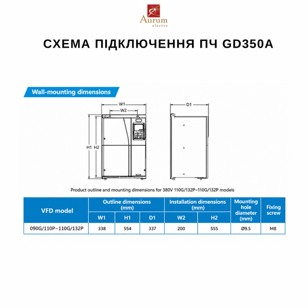 GD350A-200G/220P-4 Перетворювач частоти 200/220 кВт, ном. вихідний струм 380А GD350A-200G/220P-4 фото