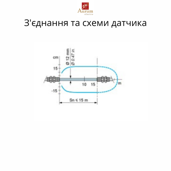 XUB2AKSNM12T ФОТОЕЛЕКТРИЧНИЙ ДАТЧИК ЦИЛІНДР XUB2AKSNM12T фото