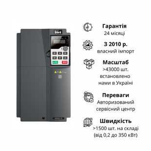 GD350-19-055G-4-B Перетворювач частоти 55 кВт, 380V 3AC, 115 A, cерії cерії GD350-19 GD350-19-055G-4-B фото